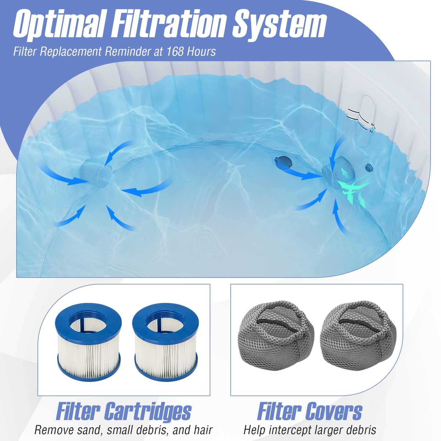 70/80 Inches Round SPA Pool Hottub with 110/130 Air Jets Electric Heater Pump