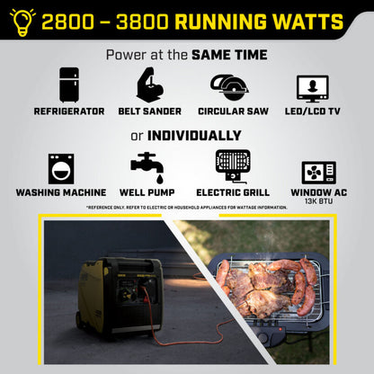Champion 4500W Wireless Start Generator with CO Shield