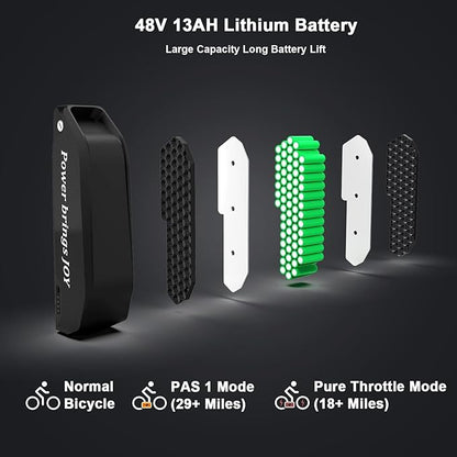 aostirmotor 750W Electric Bike for Adults 26"×4" Fat Tire Electric Bike 48V 13AH Lithium Battery Adult Electric Bicycles, 28MPH E Bike for Adults, Shimano 7 Speed Electric Mountain Bike