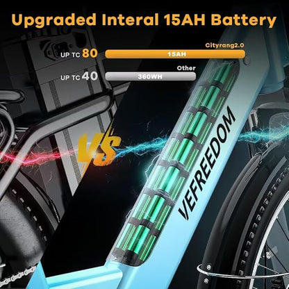 𝟏𝟎𝟎𝟎𝐖 Peak Electric Bike for Adults,up 𝟖𝟎 Miles Removable Battery Ebike, 26" UL Certified Electric Mountain E Bike,Adult Electric Bicycles for Commute Beach Snow