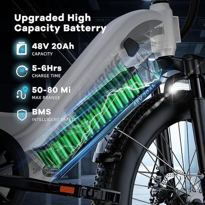 1500W Motor Peak Electric Bike for Adults and Teenagers, 48V 20AH Removable Battery Step Thru EBike, 30+MPH, 80 Miles Max Range, 24" Fat Tire Adult Electric Bicycles for 7 Speed