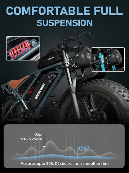 DEEPOWER Electric Bike for Adults,1500W/3500W Peak Motor 30MPH 35-180 Miles Electric Dirt Bike,Dual Suspension Ebikes for Adults, 20" Fat Tire E Bike with 624-2880Wh Battery,UL 2849 Tested