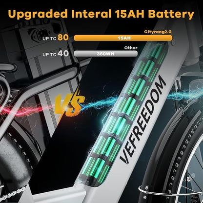 𝟏𝟎𝟎𝟎𝐖 Peak Electric Bike for Adults,up 𝟖𝟎 Miles Removable Battery Ebike, 26" UL Certified Electric Mountain E Bike,Adult Electric Bicycles for Commute Beach Snow
