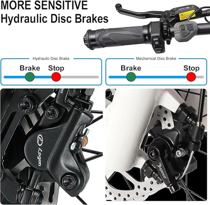 52V Electric Bike for Adults, 38MPH 26” Fat Tire Dirtbike 6000W Peak, AWD Ebike Dual Motor,26AH Removable Battery Fast Full Hydraulic Brake