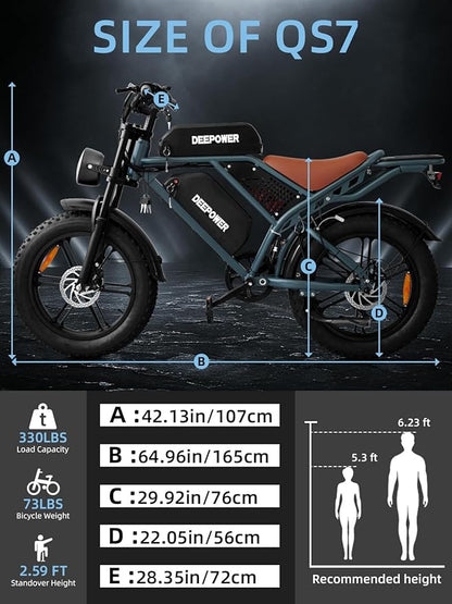 DEEPOWER Electric Bike for Adults,1500W/3500W Peak Motor 30MPH 35-180 Miles Electric Dirt Bike,Dual Suspension Ebikes for Adults, 20" Fat Tire E Bike with 624-2880Wh Battery,UL 2849 Tested