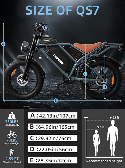 DEEPOWER Electric Bike for Adults,1500W/3500W Peak Motor 30MPH 35-180 Miles Electric Dirt Bike,Dual Suspension Ebikes for Adults, 20" Fat Tire E Bike with 624-2880Wh Battery,UL 2849 Tested