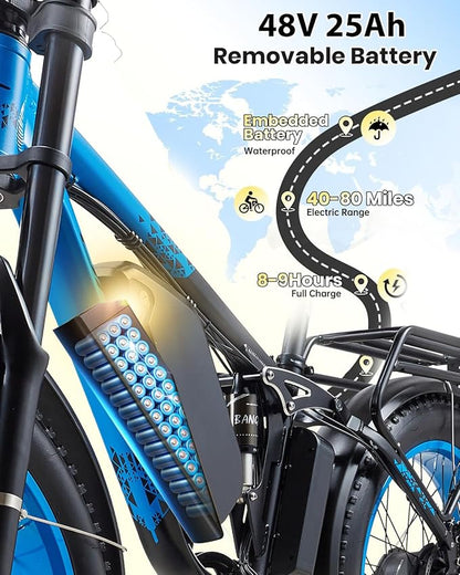 Peak 3000W Dual Motor Ebike for Adults, 48V 25AH Long Range Electric Mountain Bike, 30-34MPH Step-Thru Unlocked Electric Bike