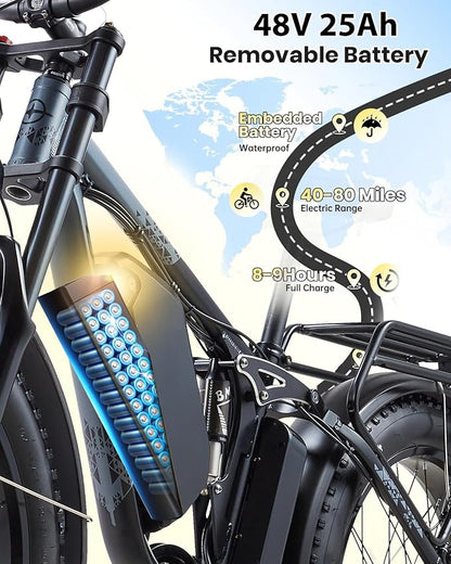 Peak 3000W Dual Motor Ebike for Adults, 48V 25AH Long Range Electric Mountain Bike, 30-34MPH Step-Thru Unlocked Electric Bike