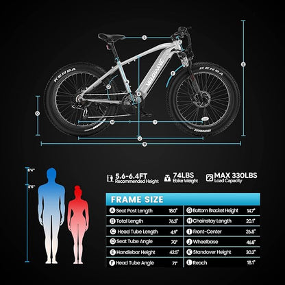 VELOWAVE Electric Bike for Adults Peak 1200W BAFANG Motor 28MPH Mountain Ebike 48V 15Ah Removable LG Cells Battery 26'' Fat Tire E Bike Shimano 7-Speed