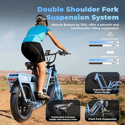 Dual Battery Electric Bike for Adults, 160 Miles Long Range Cargo Ebike with 48V 60AH Removable 2880WH Battery, 1450W Peak Motor 34MPH Electric Bicycle, 20" x 4" Fat Tire Hydraulic Brakes E Bike