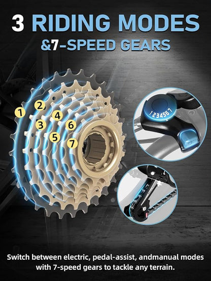DEEPOWER Electric Bike for Adults,1500W/3500W Peak Motor 30MPH 35-180 Miles Electric Dirt Bike,Dual Suspension Ebikes for Adults, 20" Fat Tire E Bike with 624-2880Wh Battery,UL 2849 Tested