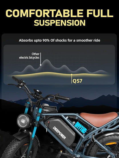 Electric Bike for Adults,1500w Peak Motor Ebike,Max 93Miles 30MPH.48V20AH/35AH/60AH Battery,20" Electric Commuter Bikewith 7-Speed and FrontSuspension,Adults Electric Bike for Mountains, Snow, Sand
