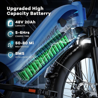 1500W Motor Peak Electric Bike for Adults and Teenagers, 48V 20AH Removable Battery Step Thru EBike, 30+MPH, 80 Miles Max Range, 24" Fat Tire Adult Electric Bicycles for 7 Speed