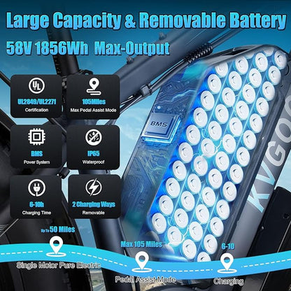 6000W Dual Motor Electric Bike for Adults - 58V Max-Output 1856Wh Fast Ebike with 47 MPH,Up to 105 Miles,24" Fat Tire Hydraulic Disc Brake Electric Bicycle,Off-Road Snow Mountain Commuter E-Bike