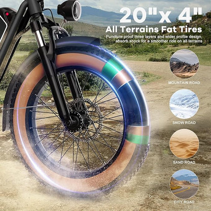 Electric Bike for Adults, 20"x 4" Fat Tire 35MPH Ebike, 1450W Peak Mountain Bike with 48V 20AH Removable 960WH Battery, 80 Miles Max Range Hydraulic/Mechanical Disc Brake 7-Speed Electric Bicycle