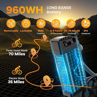 Folding Electric Bike for Adults with Peak 1000W Motor, 48V 20AH Battery up to 30MPH 80 Miles, 20" Fat Tire All Terrain Ebike, Front Suspension 7-Speed Commuter E Bike, Step-Thru, UL Certified