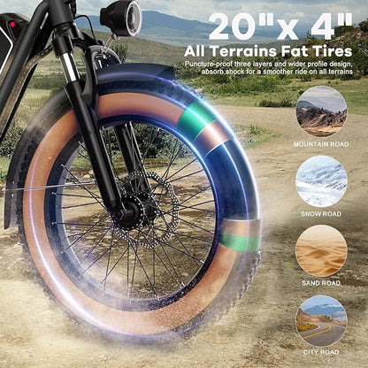 Electric Bike for Adults, 20"x 4" Fat Tire 35MPH Ebike, 1450W Peak Mountain Bike with 48V 20AH Removable 960WH Battery, 80 Miles Max Range Hydraulic/Mechanical Disc Brake 7-Speed Electric Bicycle
