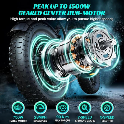 TST Electric Bike for Adults 1500W Peak 20" Fat Tire All-Terrain E-Bike 60/110 Miles 28MPH Electric Dirt Bike for Road Sand Mountain Snow - 48V 15/25AH Battery Powered Electric Motorcycle