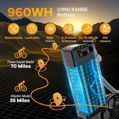 Folding Electric Bike for Adults with Peak 1000W Motor, 48V 20AH Battery up to 30MPH 80 Miles, 20" Fat Tire All Terrain Ebike, Front Suspension 7-Speed Commuter E Bike, Step-Thru, UL Certified
