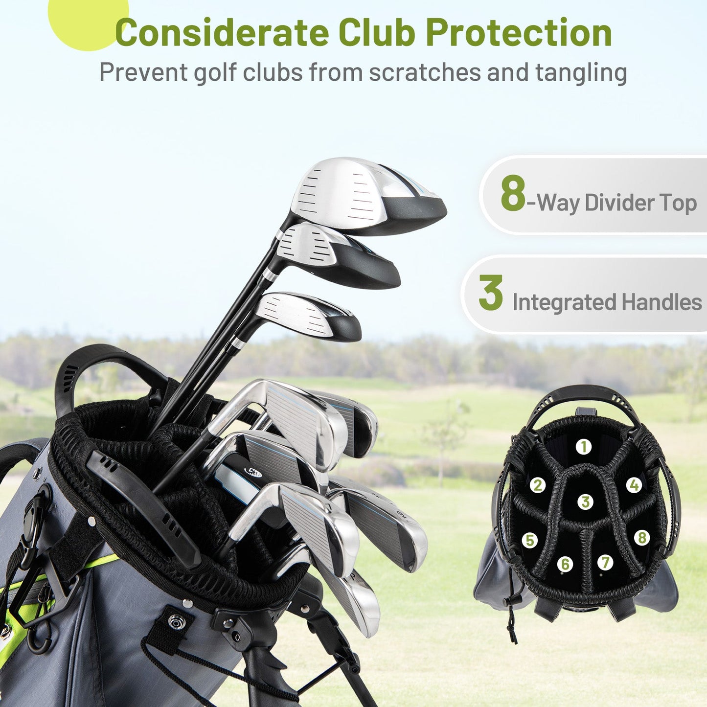 Golf Stand Bag Lightweight Golf Bag with 8 Way Top Dividers and 5 Zippered Pockets
