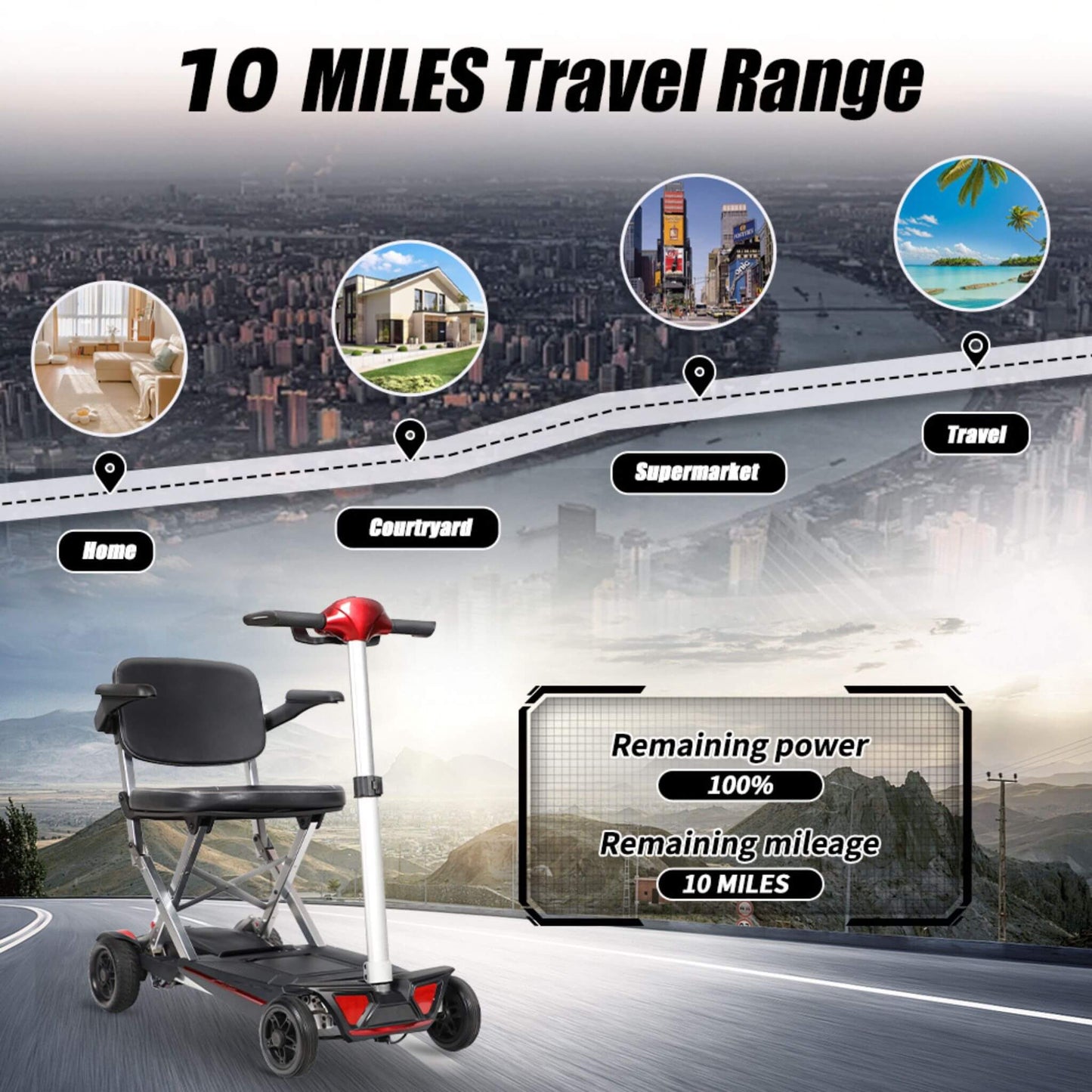 Lightweight Powered Folding Mobility Scooter For Adults And Seniors (SAK53214)