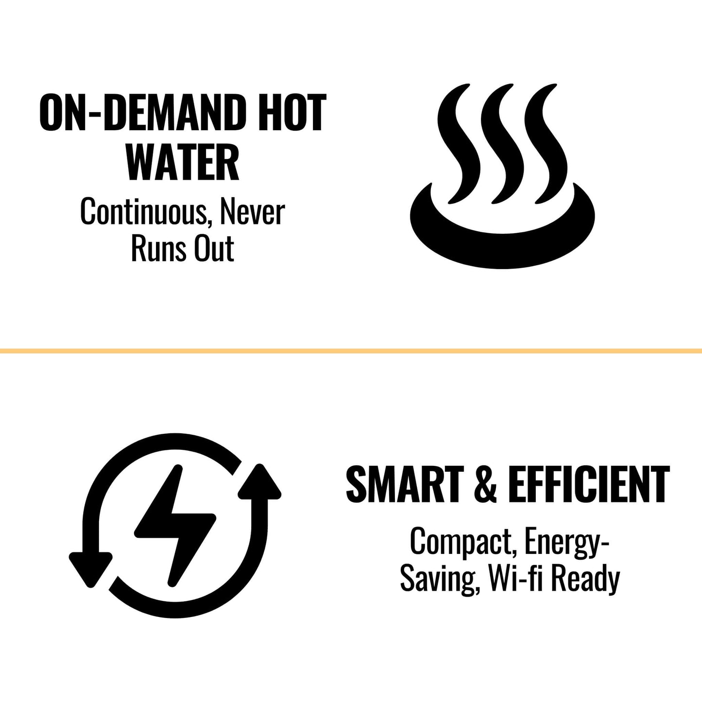 RN 7.1 GPM Condensing Smart Sense Tankless Water Heater (SAK48391)
