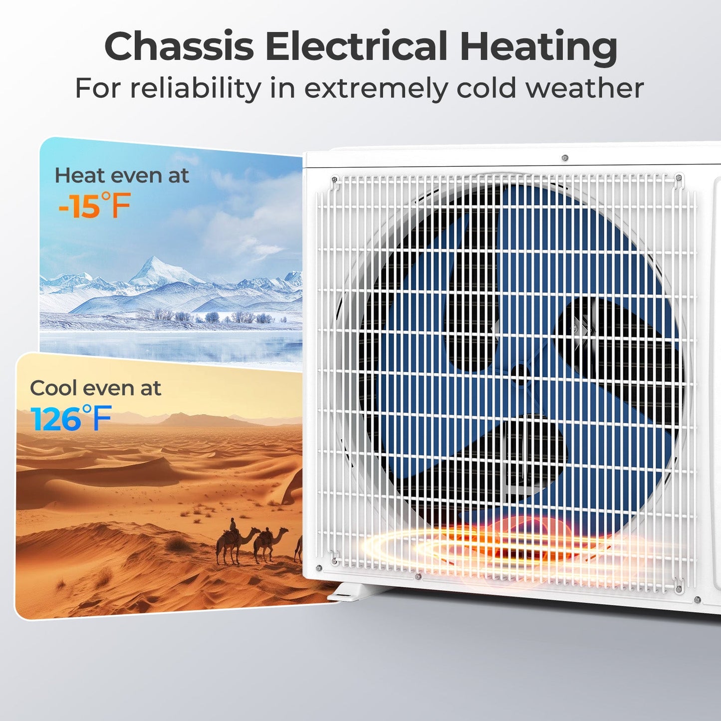 SEERXtreme Series 24000 BTU 25 SEER2 208-230V Mini Split Heat Pump Heating at -15¬∞F WiFi Enabled